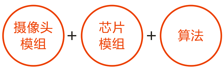 1662602012132633.png 圖片7.png